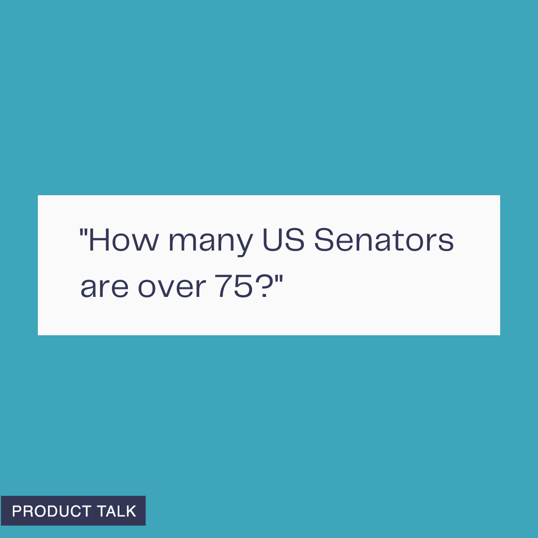 Teal social graphic with a white quote card that reads How many US Senators are over 75?, plus a small Product Talk label, illustrating AI-powered question answering for everyday research at home.