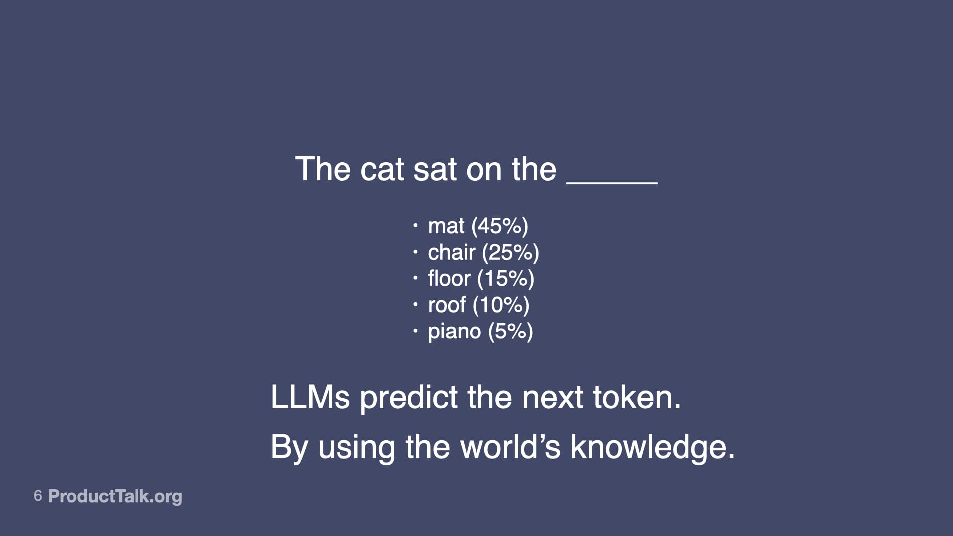 Slide illustrating next-token prediction in large language models: 'The cat sat on the ____' with probabilities: mat (45%), chair (25%), floor (15%), roof (10%), piano (5%) on a dark blue background.