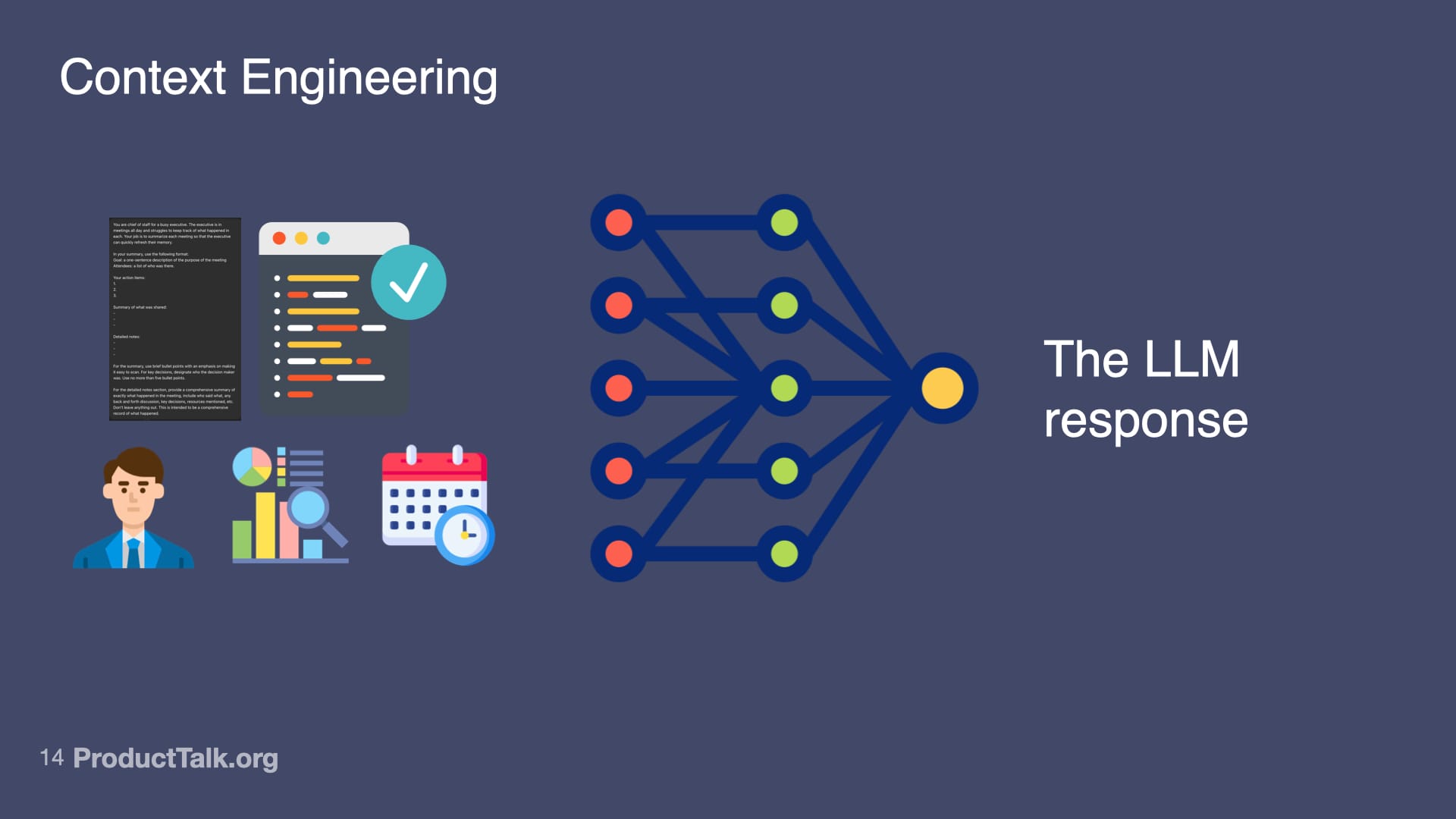Slide titled “Context Engineering” with icons for notes, code and checkmark, analyst avatar, charts, and calendar feeding into a neural network graphic labeled “The LLM response” on a dark blue background.