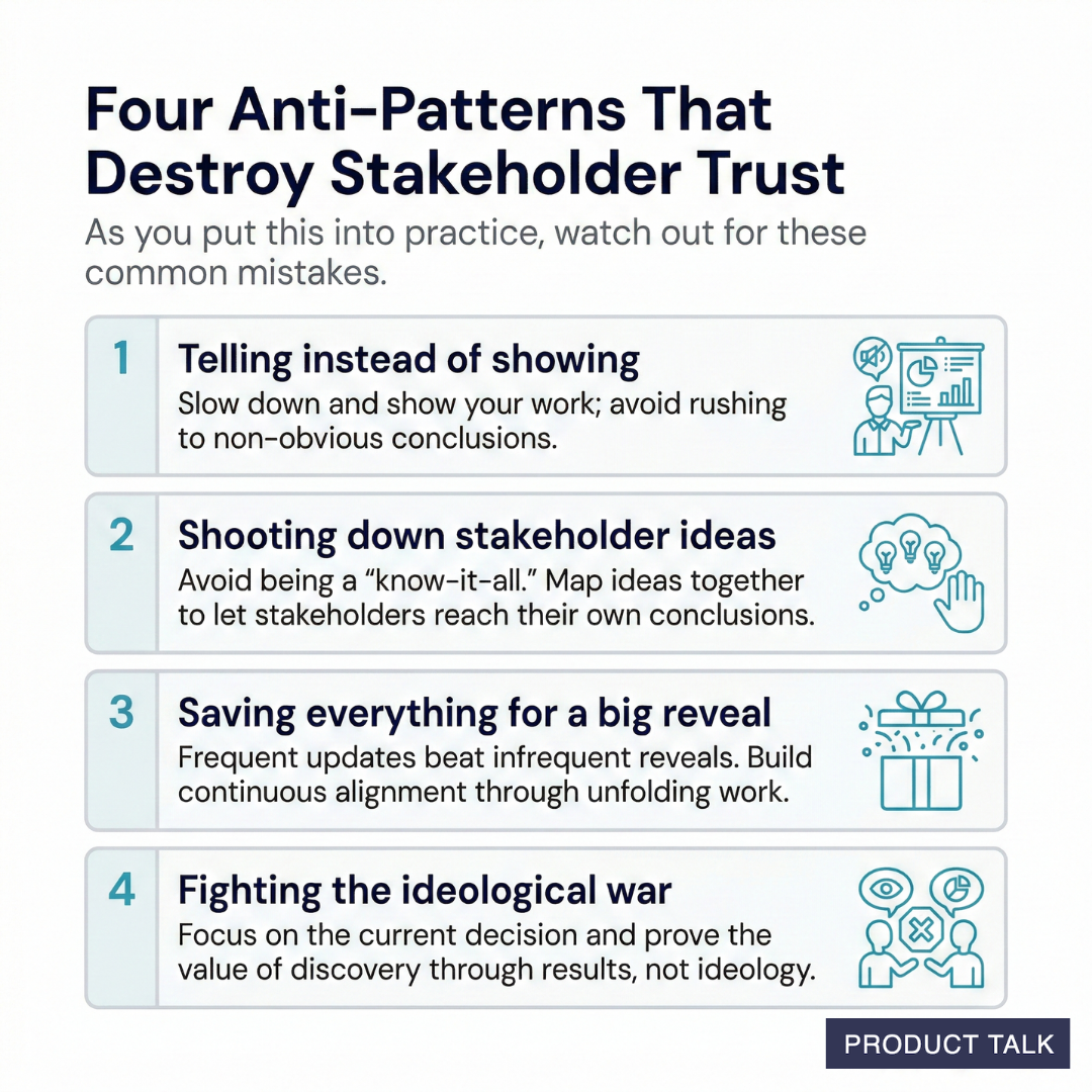 Infographic titled Four Anti-Patterns That Destroy Stakeholder Trust, listing: 1) telling instead of showing, 2) shooting down stakeholder ideas, 3) saving for a big reveal, 4) fighting the ideological war.