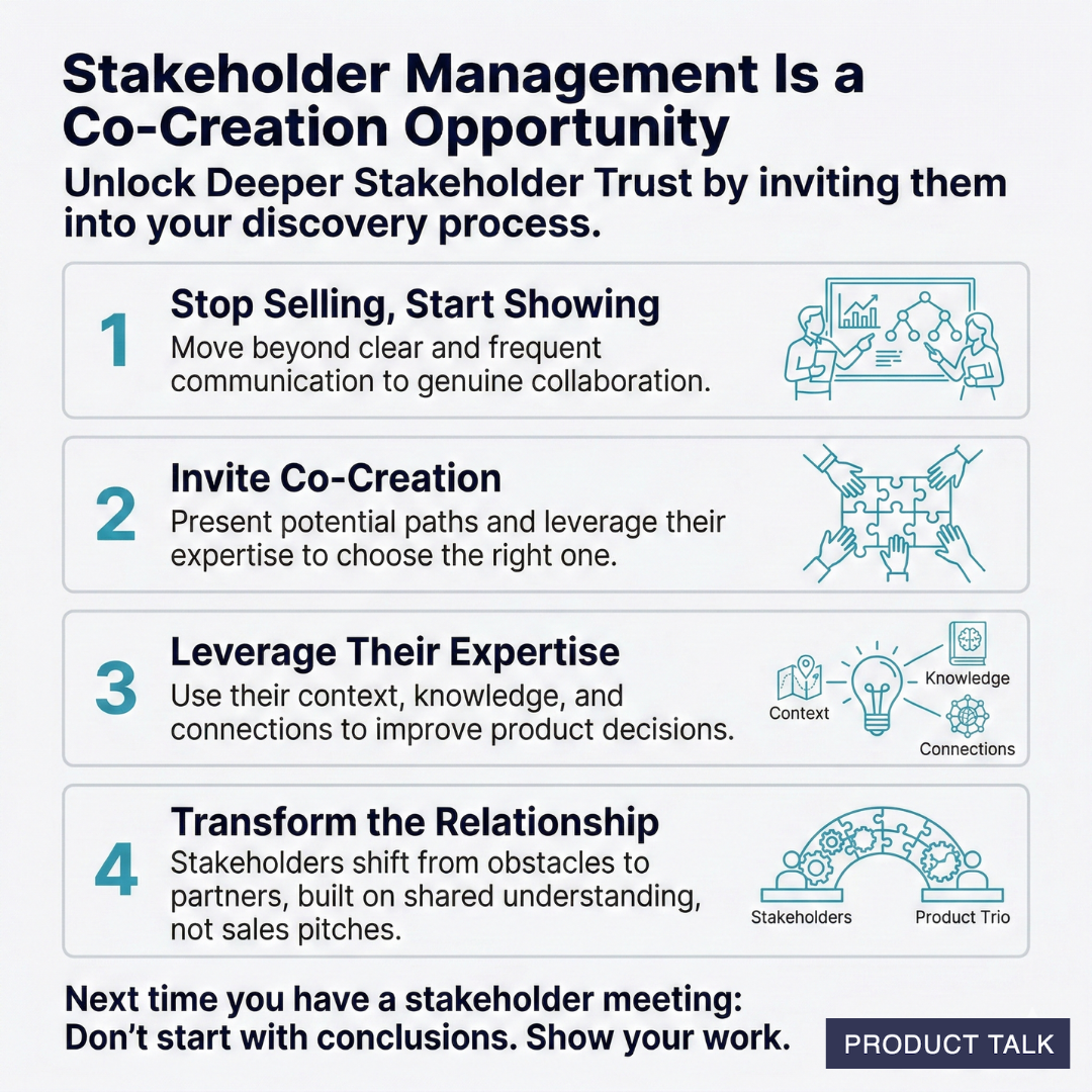 Infographic for product teams on stakeholder management as co-creation, showing four steps: stop selling, invite co-creation, leverage stakeholder expertise, and transform relationships.