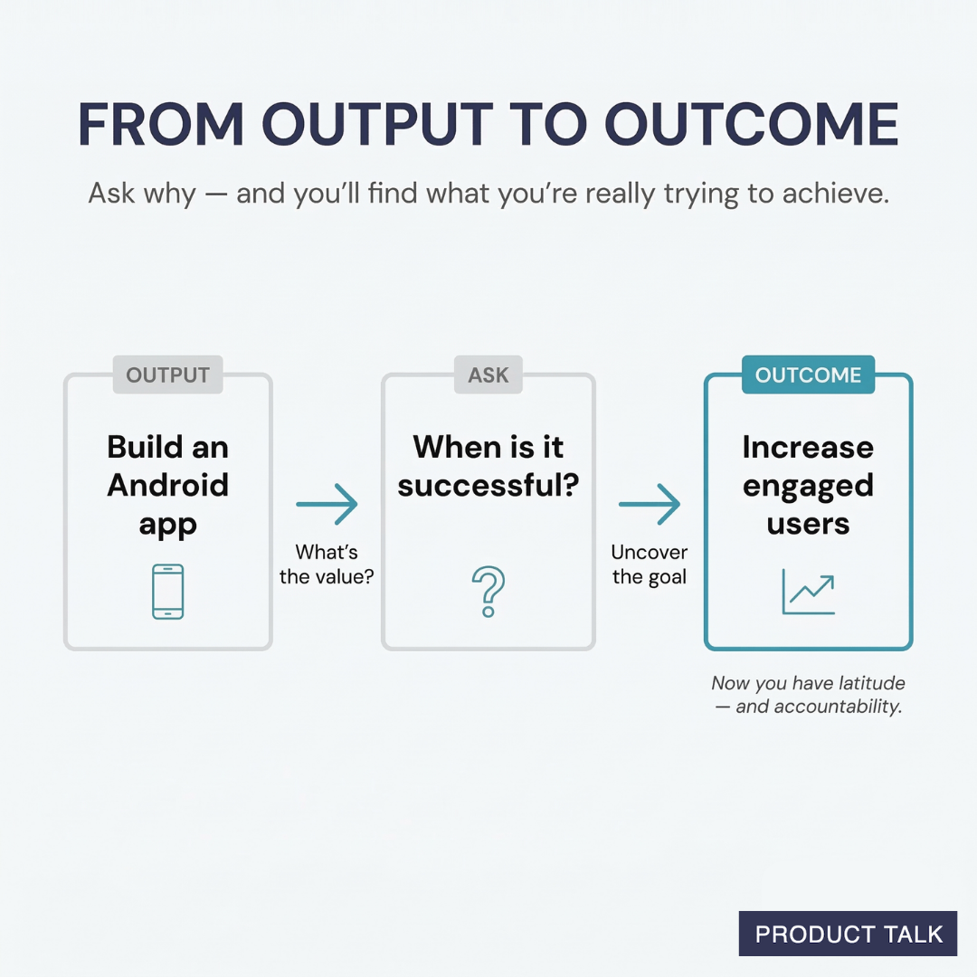 Infographic showing shift from output to outcome: build an Android app -> ask when it is successful -> increase engaged users. Highlights value, goals, and accountability in product management.