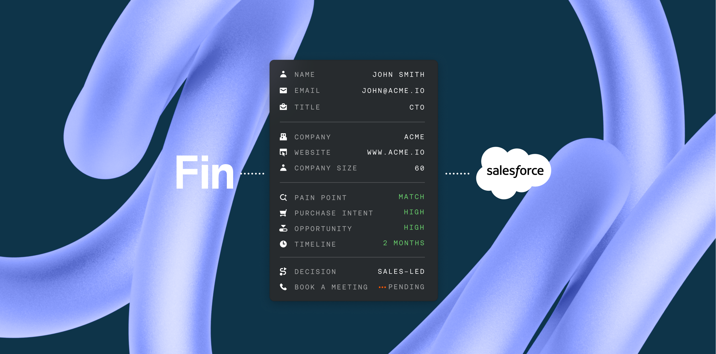 Graphic showing Fin for Sales connecting a prospect insights panel to Salesforce. A dark UI card lists contact details and signals like purchase intent, opportunity, and timeline over blue shapes.