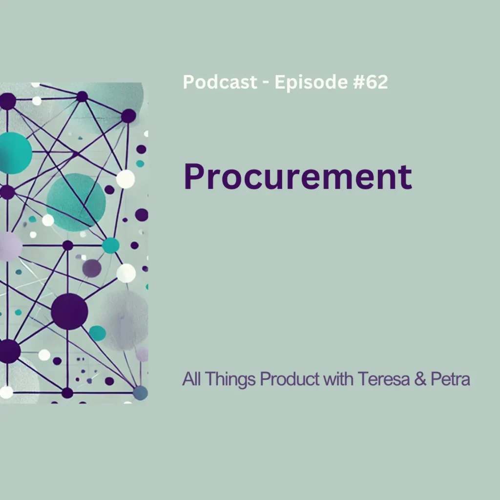 Cover image for 'Procurement' podcast episode (#62) of All Things Product with Teresa & Petra; soft mint background and abstract network graphic of nodes and lines in teal and purple; bold title text centered.