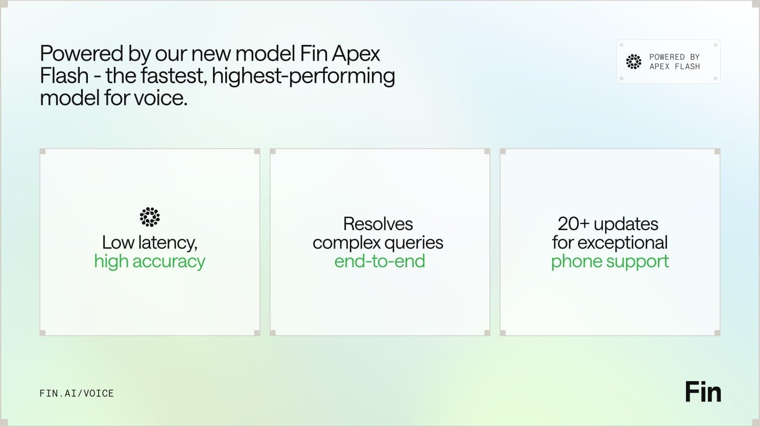 A Game-Changing Leap in Voice AI: Fin Voice 2, Apex Flash, and a Live Demo You Can Trust