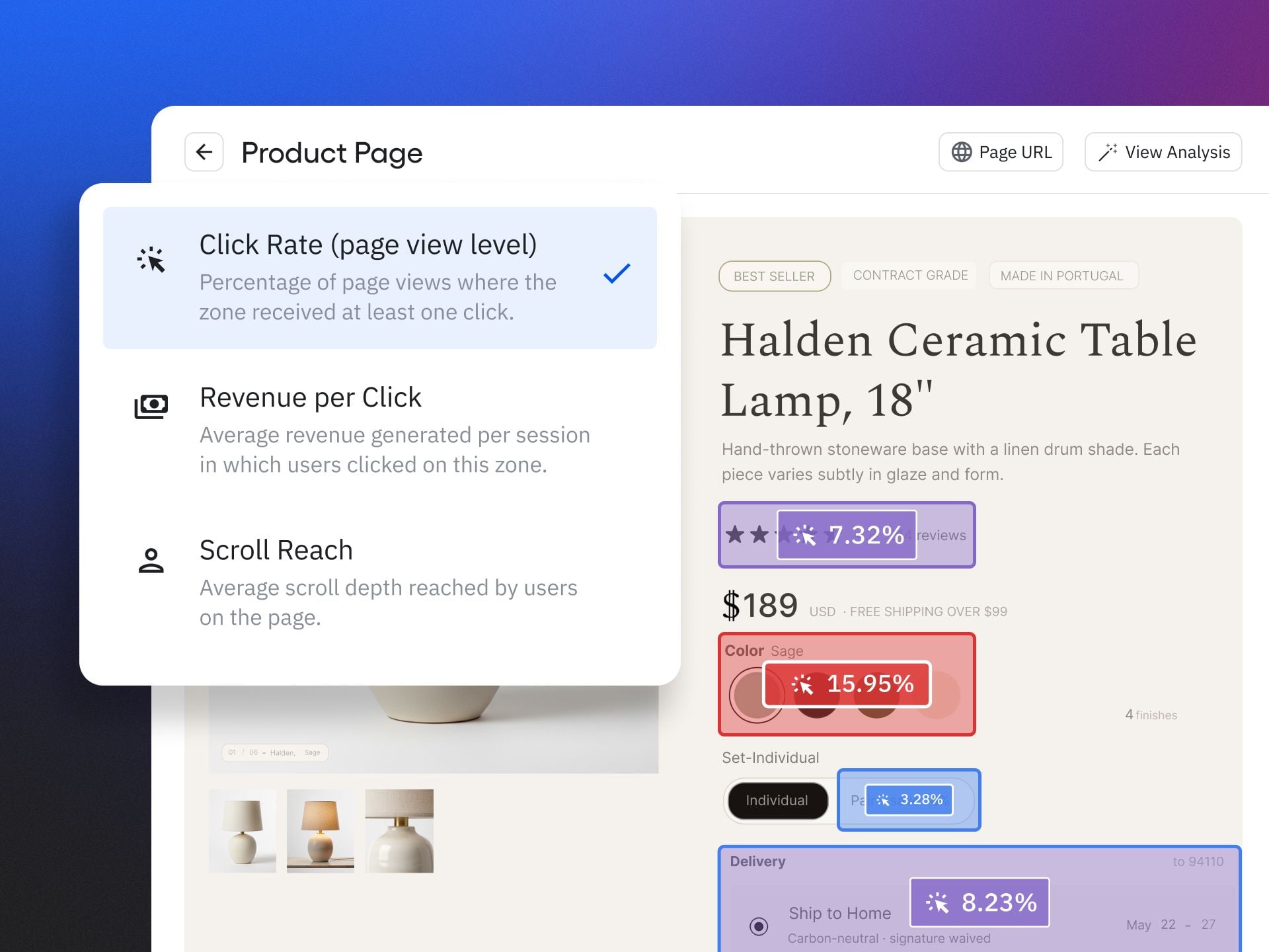 UI mockup of Zoning Insights displaying click rate, revenue per click, and scroll reach on an e-commerce product page, with color-coded zone overlays and percentage badges highlighting user interactions.